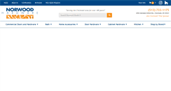 Desktop Screenshot of norwoodhardware.com